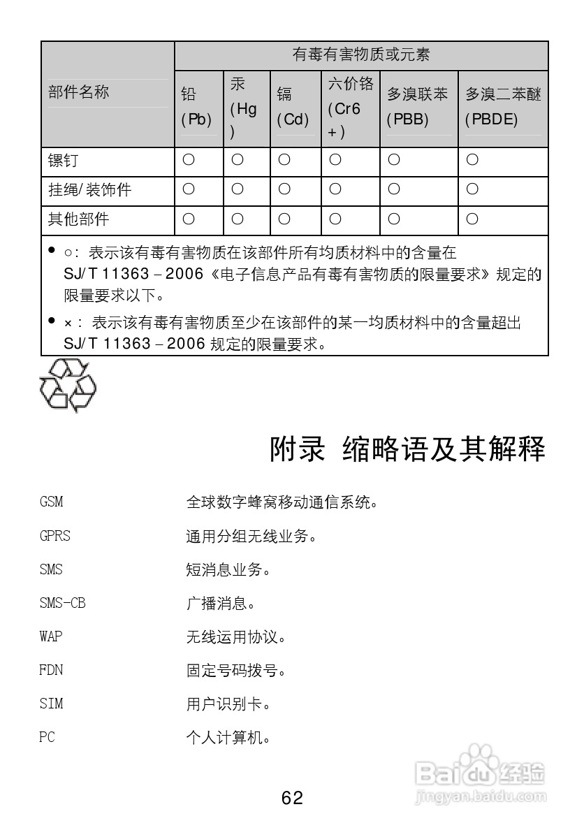 TCL V300手机使用说明书:[7]