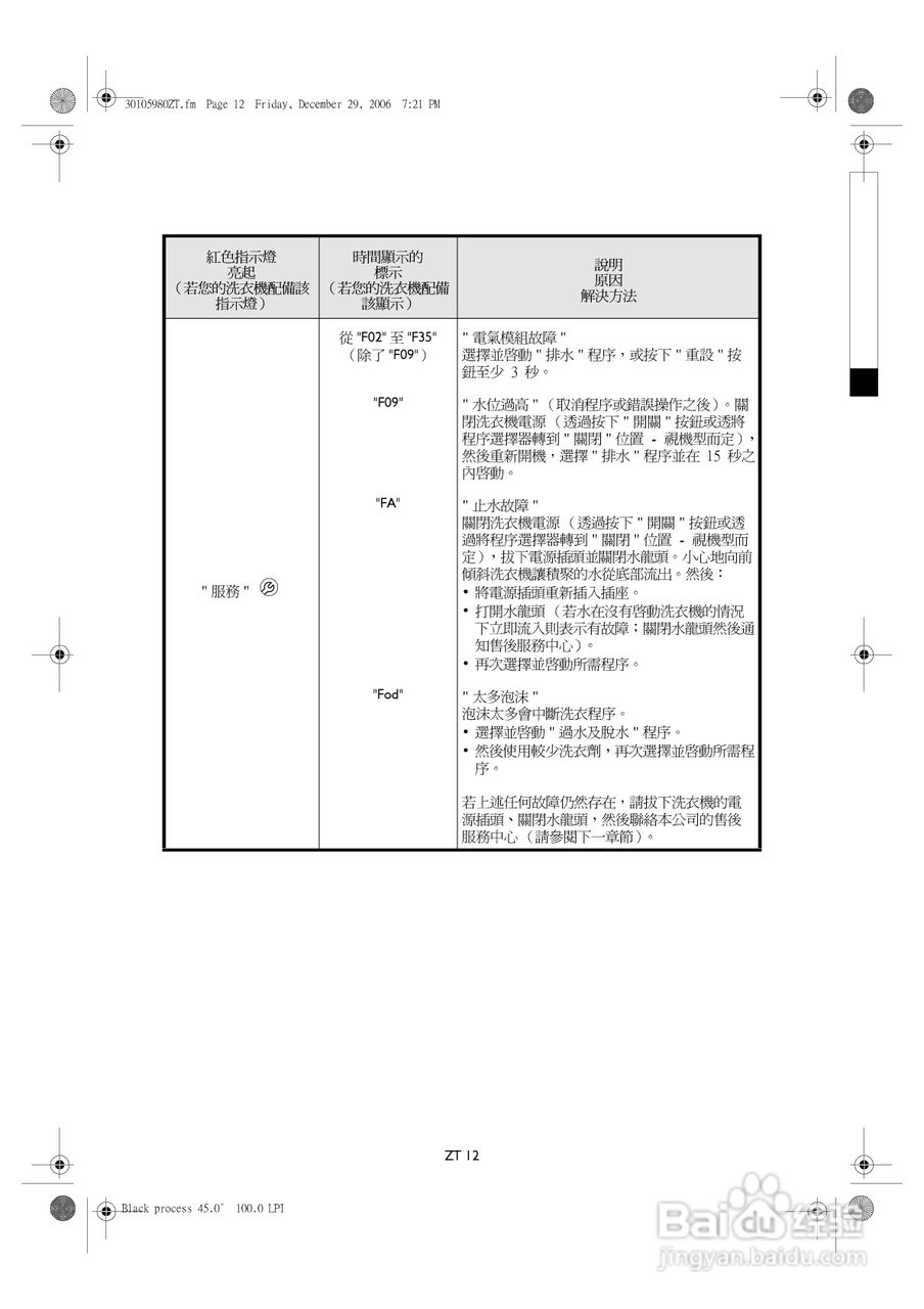 惠而浦AWO/D41410型洗衣机说明书:[2]