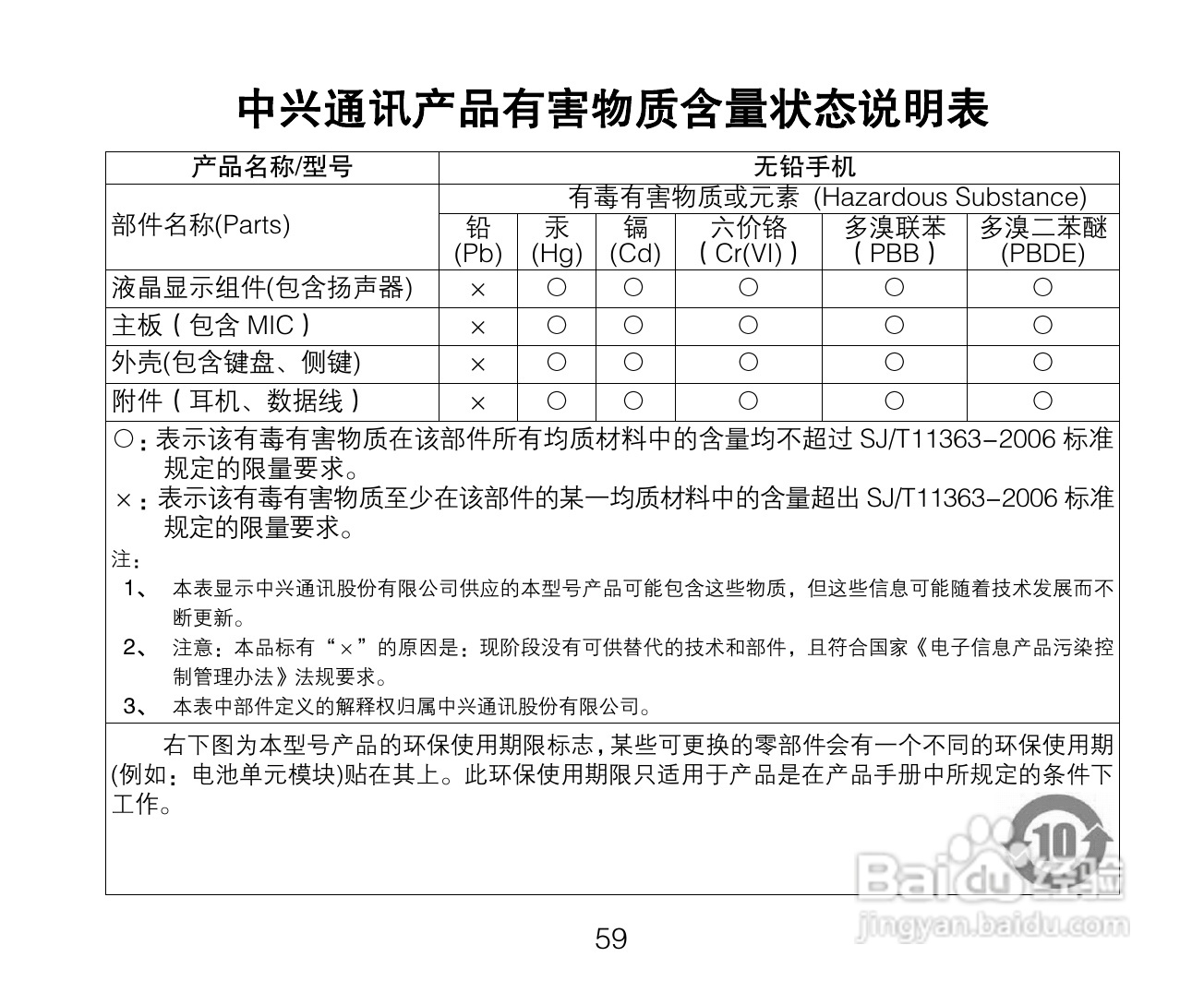 中兴ZTE A136手机使用说明书:[6]