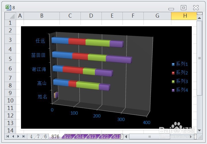 EXCEL三维堆积条形图显示布局3的效果