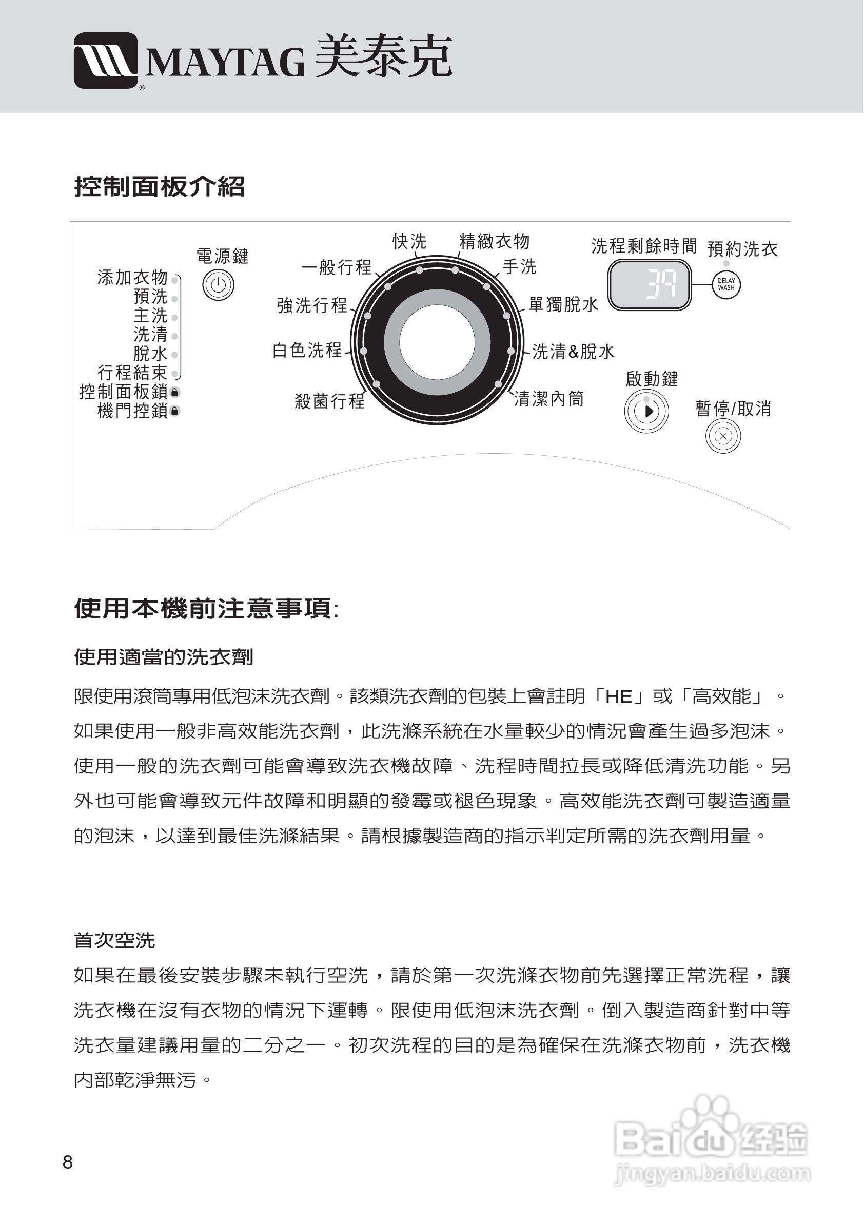 美泰克MAYTAG MHWZ600洗衣机说明书:[1]