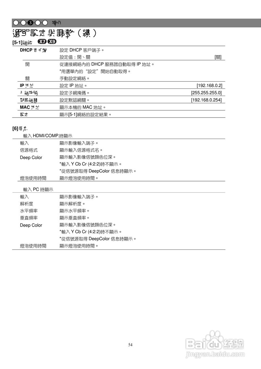 胜利DLA-X9投影机使用说明书:[6]