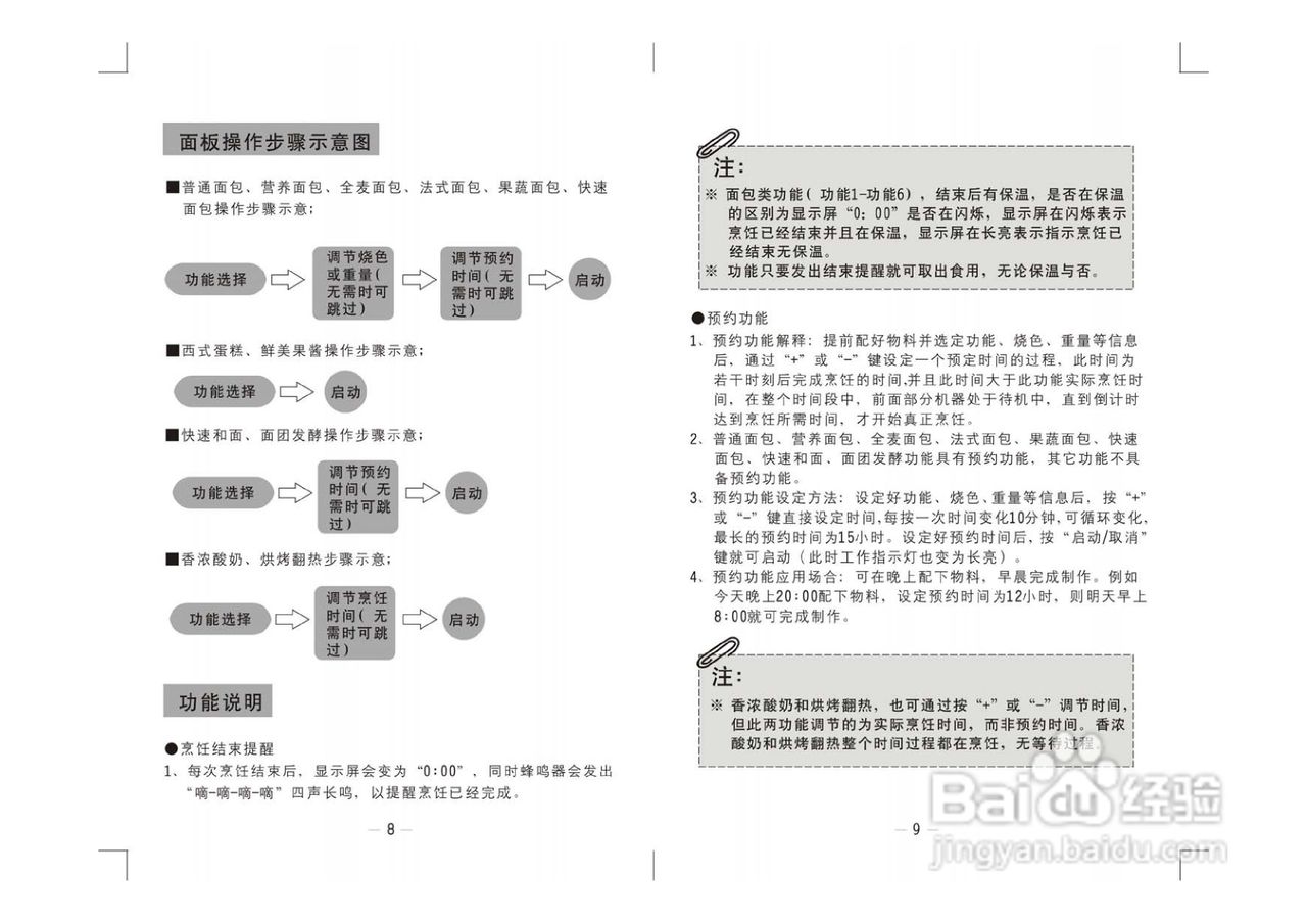 MB-75Y02,MB-90Y02说明书
