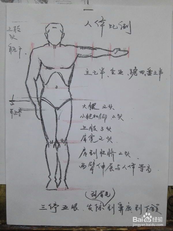 自学人物速写