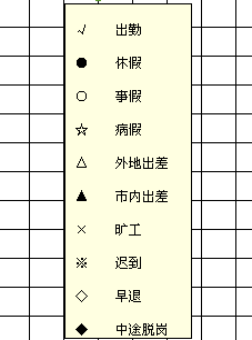 excel做考勤表插入的图不能删除点击鼠标随着动