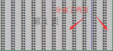 Excel打印区域怎么设置