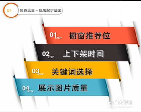 快速打造淘宝店铺赚钱的方法