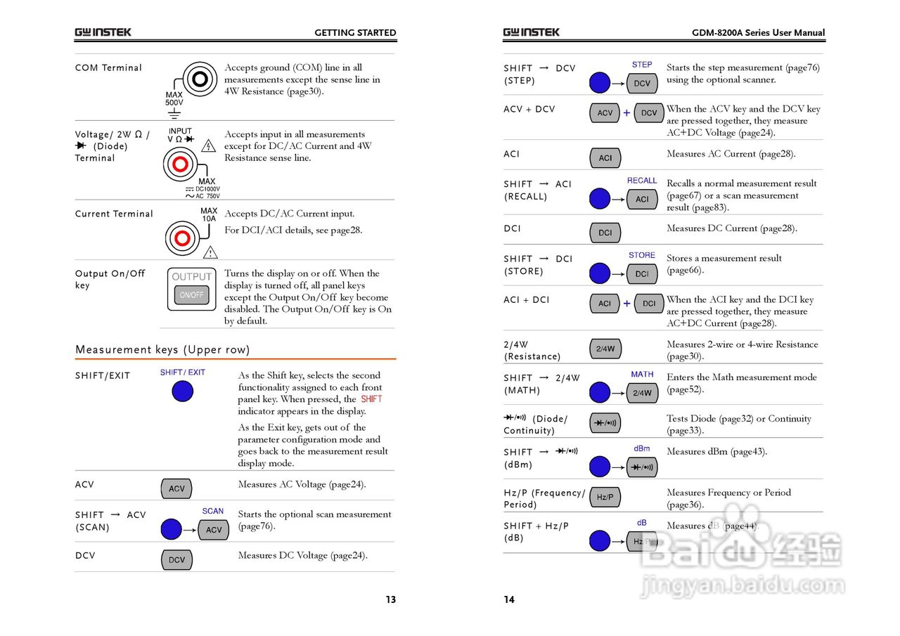 固纬GDM-8251A数字万用表使用说明书:[1]