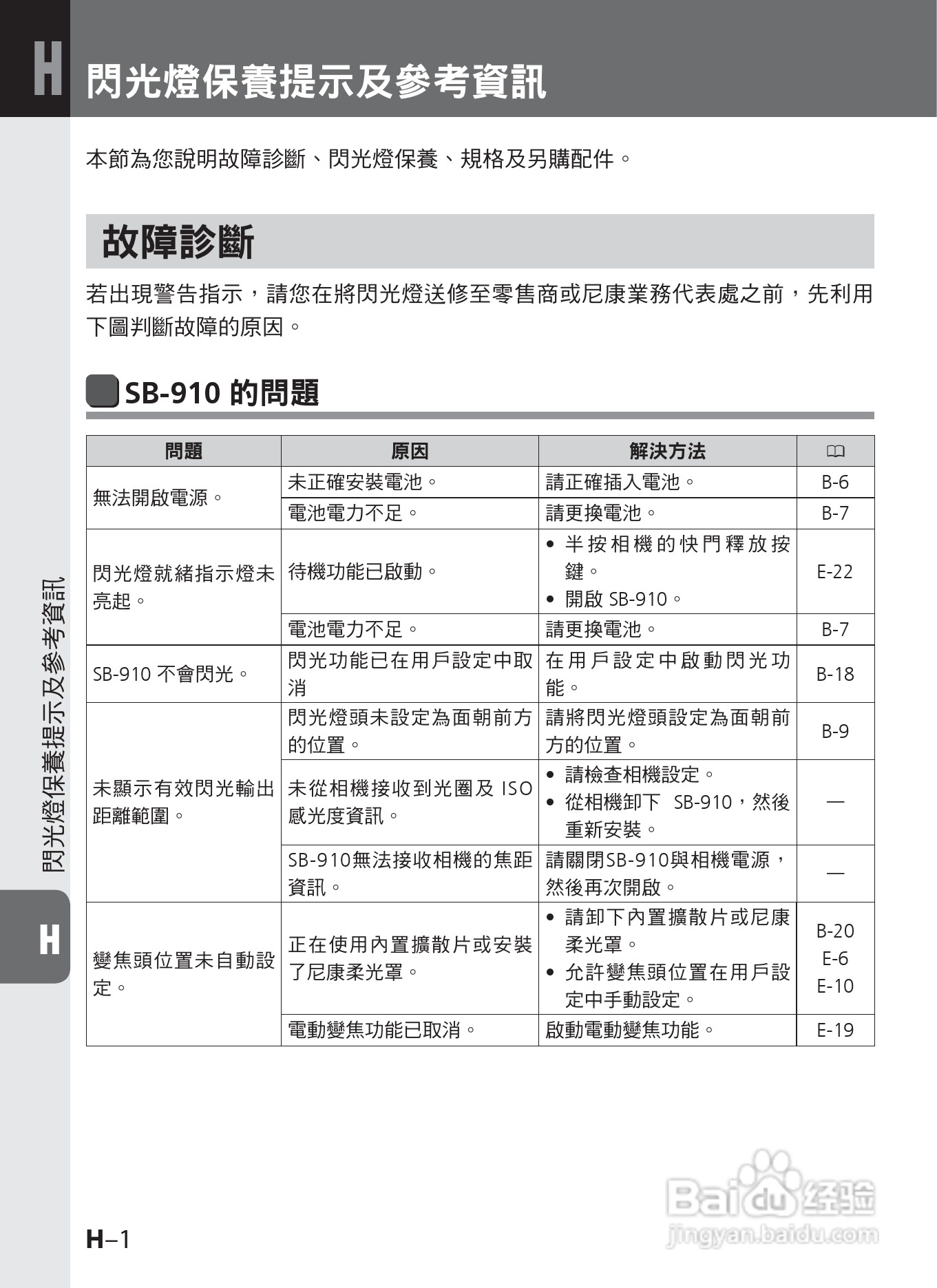 尼康 SB-910数码相机说明书:[12]