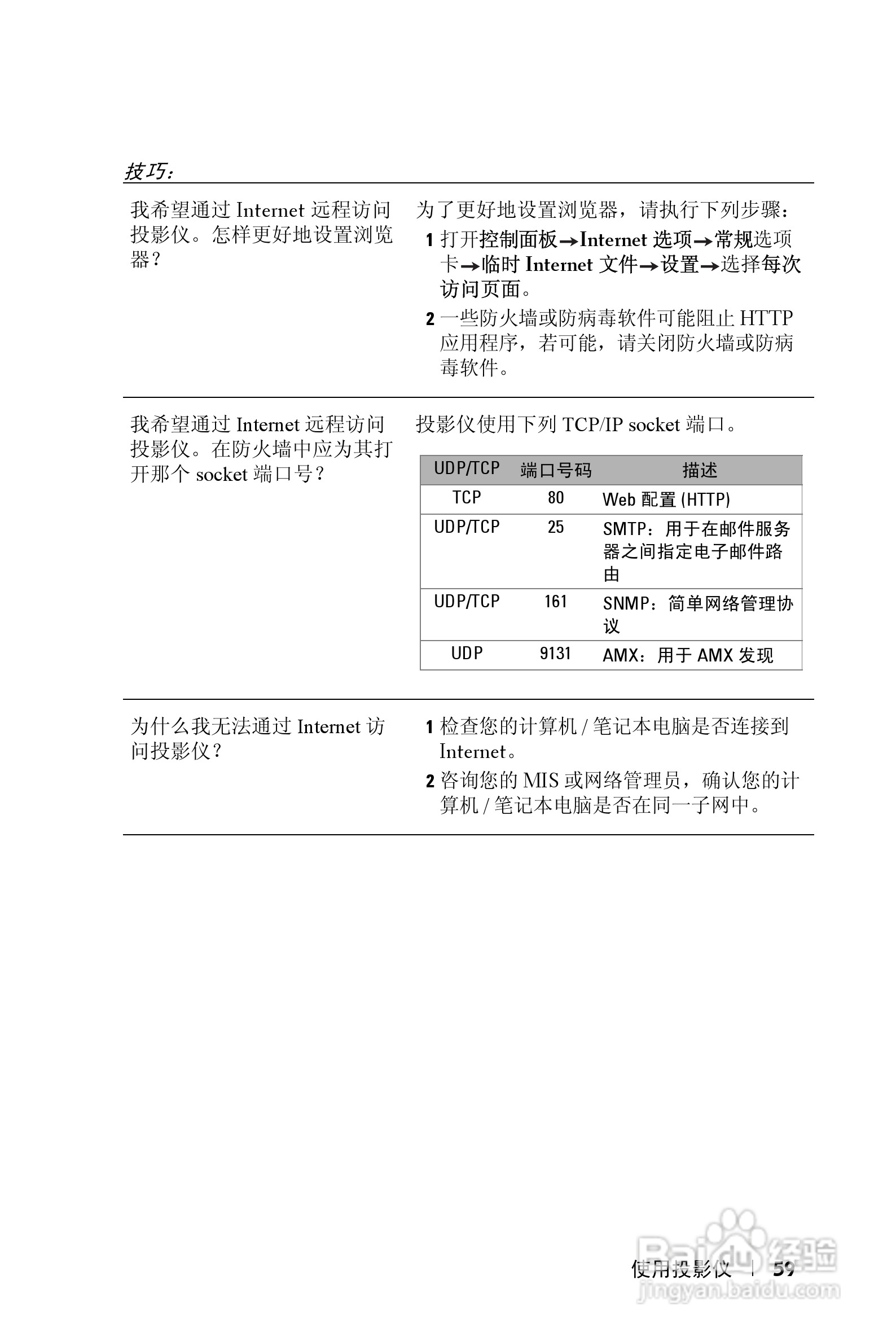 DELL Dell 1510X投影机说明书:[6]