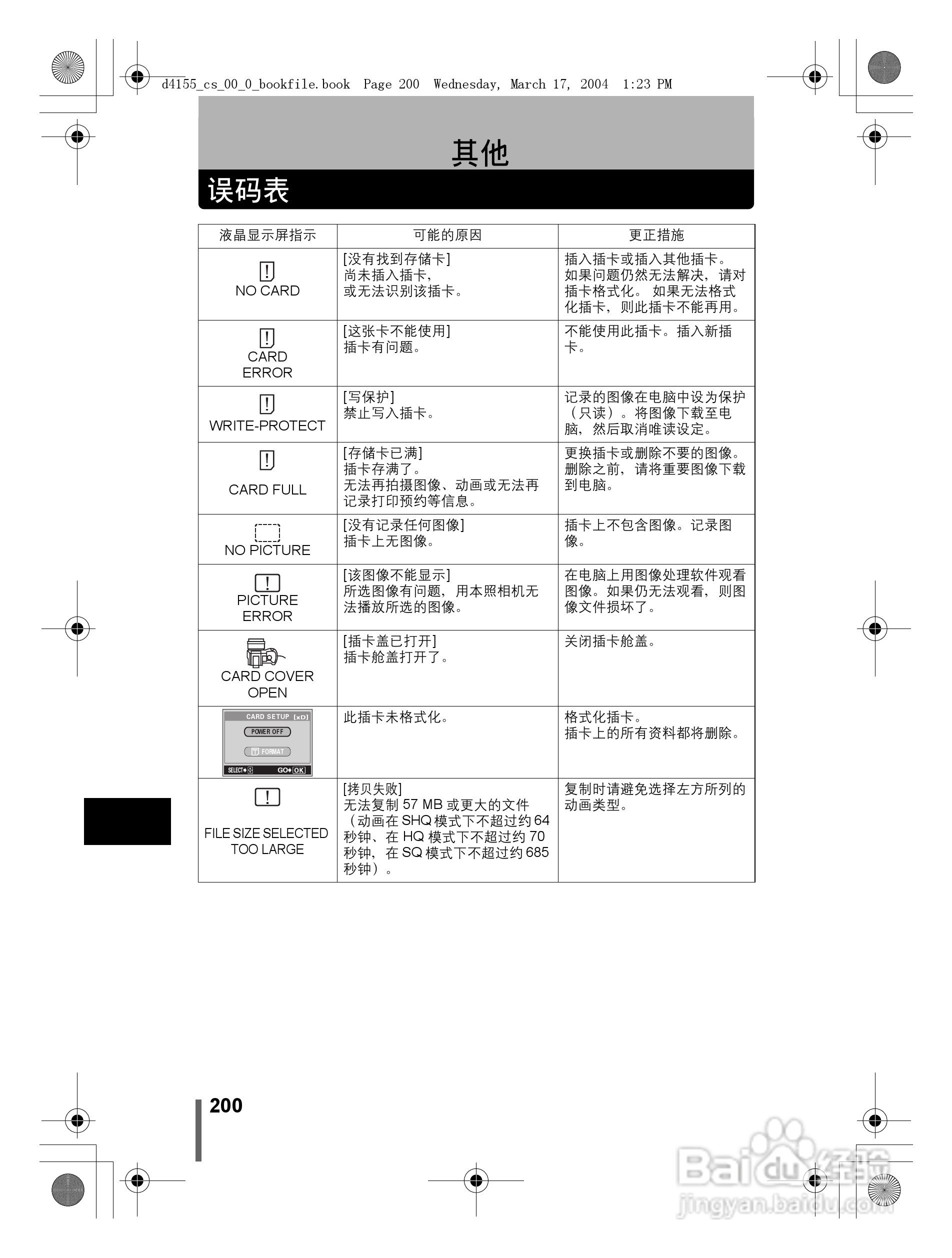奥林巴斯 C-8080WZ数码相机说明书:[20]