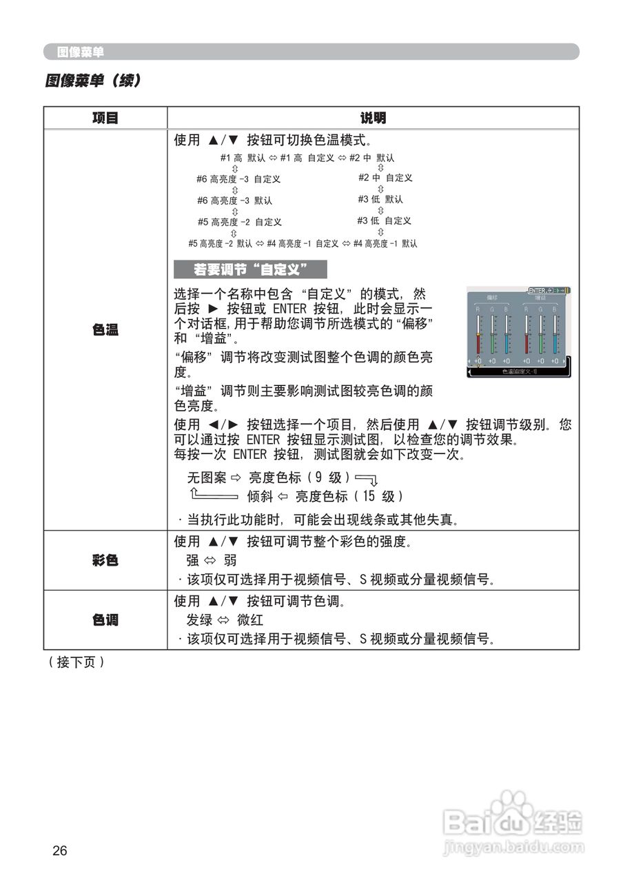 日立 ED-X33投影机说明书:[5]