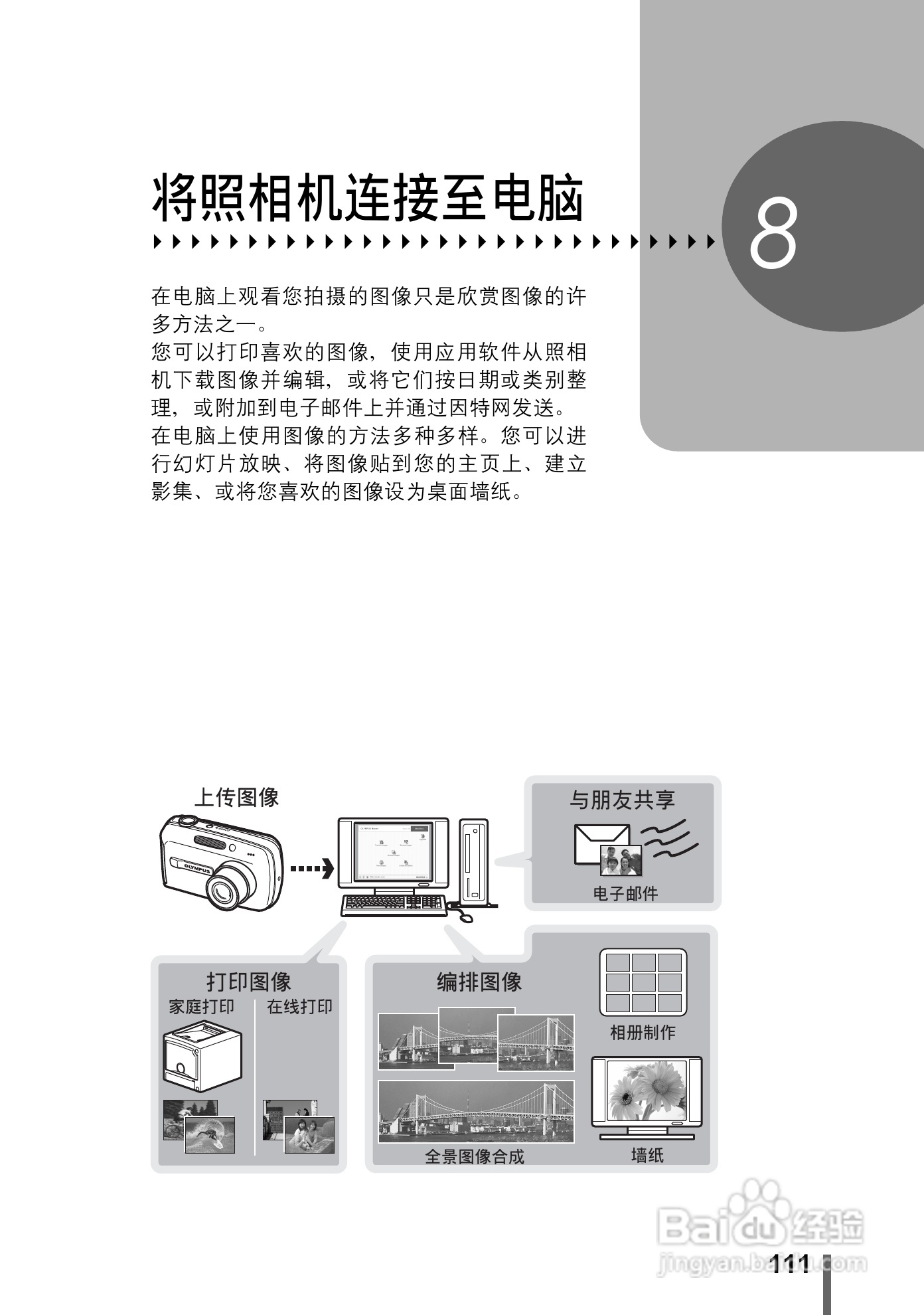 奥林巴斯 Stylus800数码相机说明书:[12]