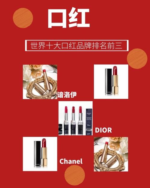 世界十大口红品牌排名前三 榜上可有你 百度经验 世界十大口红品牌排名前三 榜上可有你 百度经验