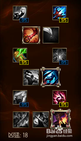 LOL提莫出装加点