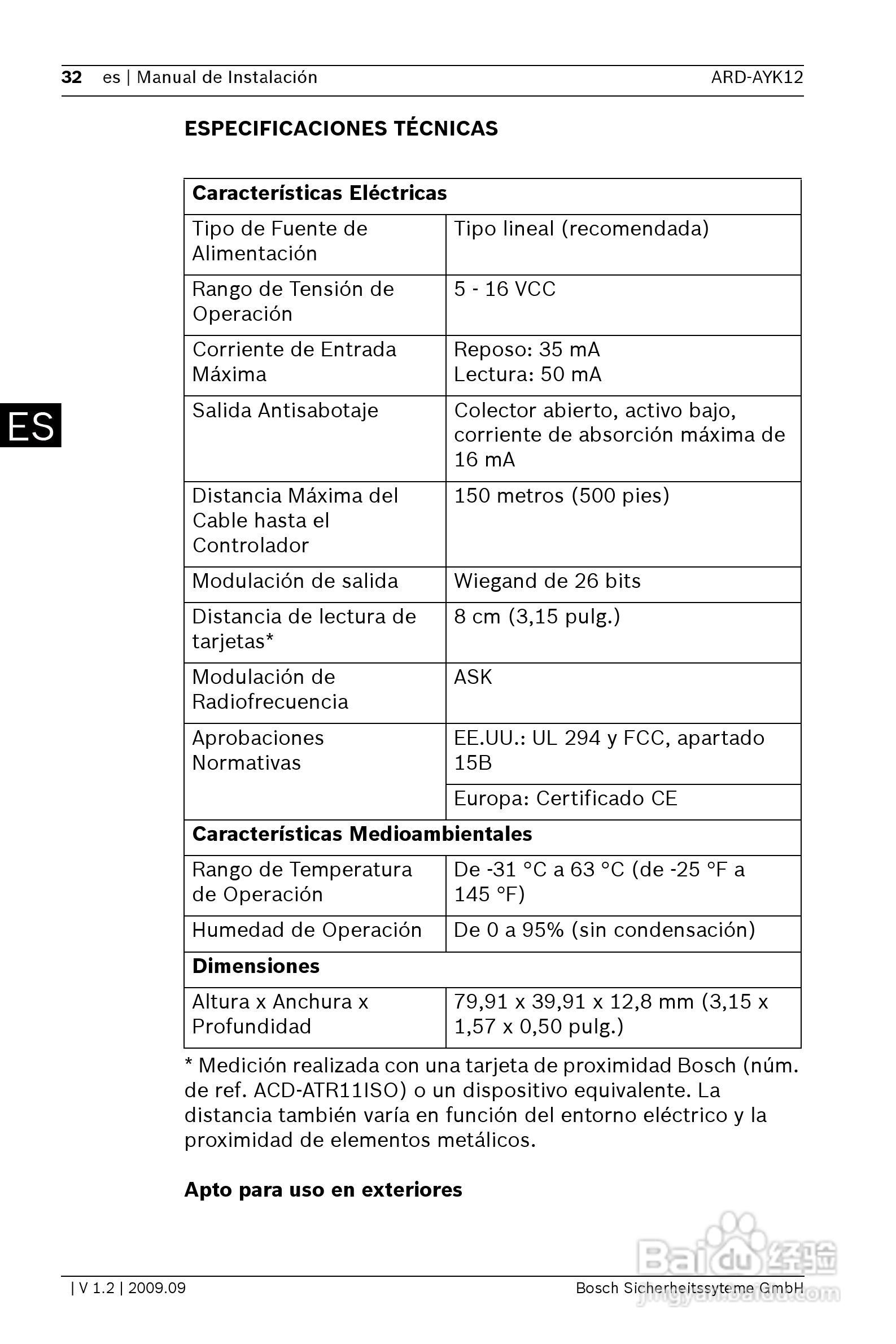 BOSCH ARD AYK12 4