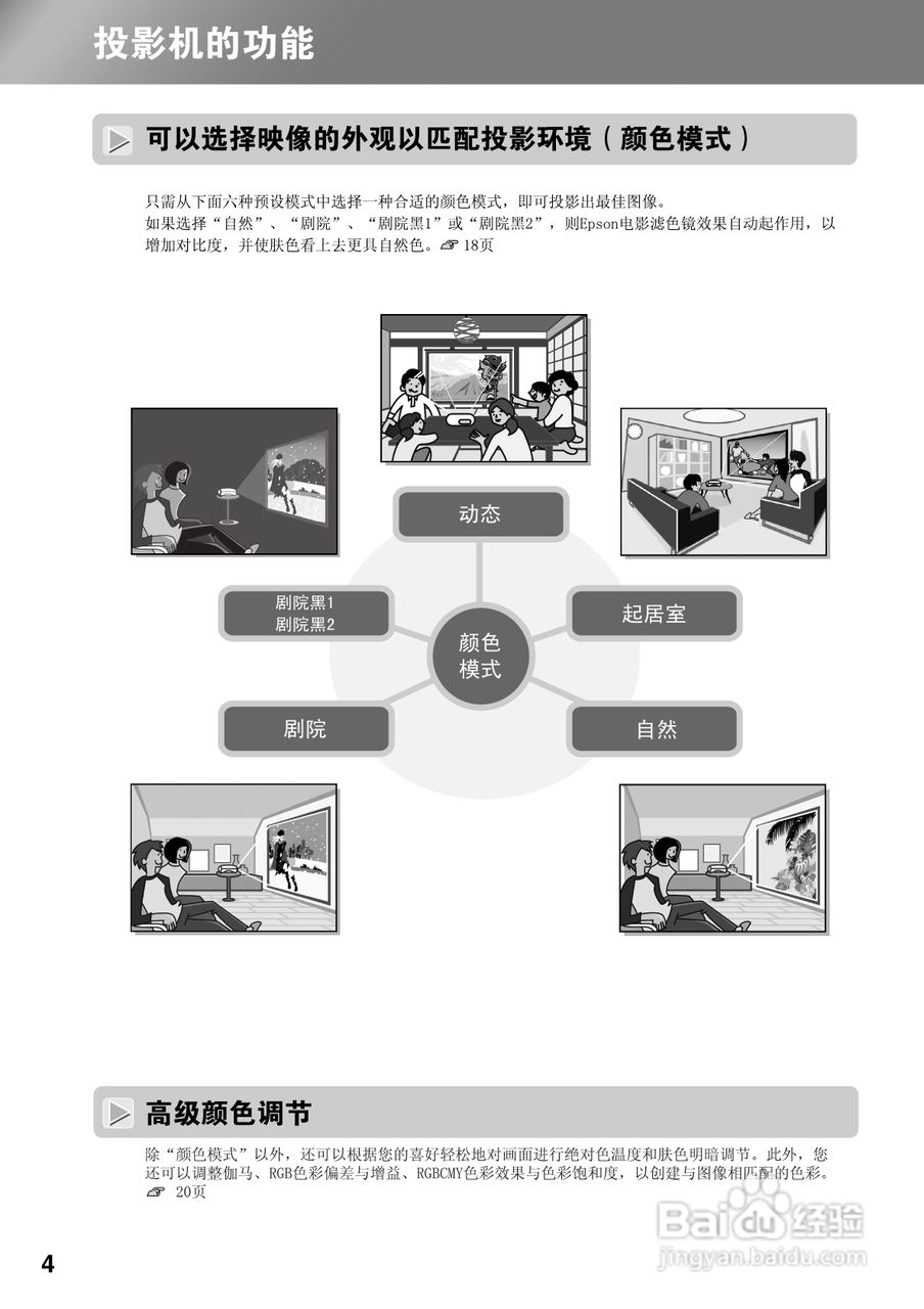 爱普生EMP-TW1000投影仪使用说明书:[1]