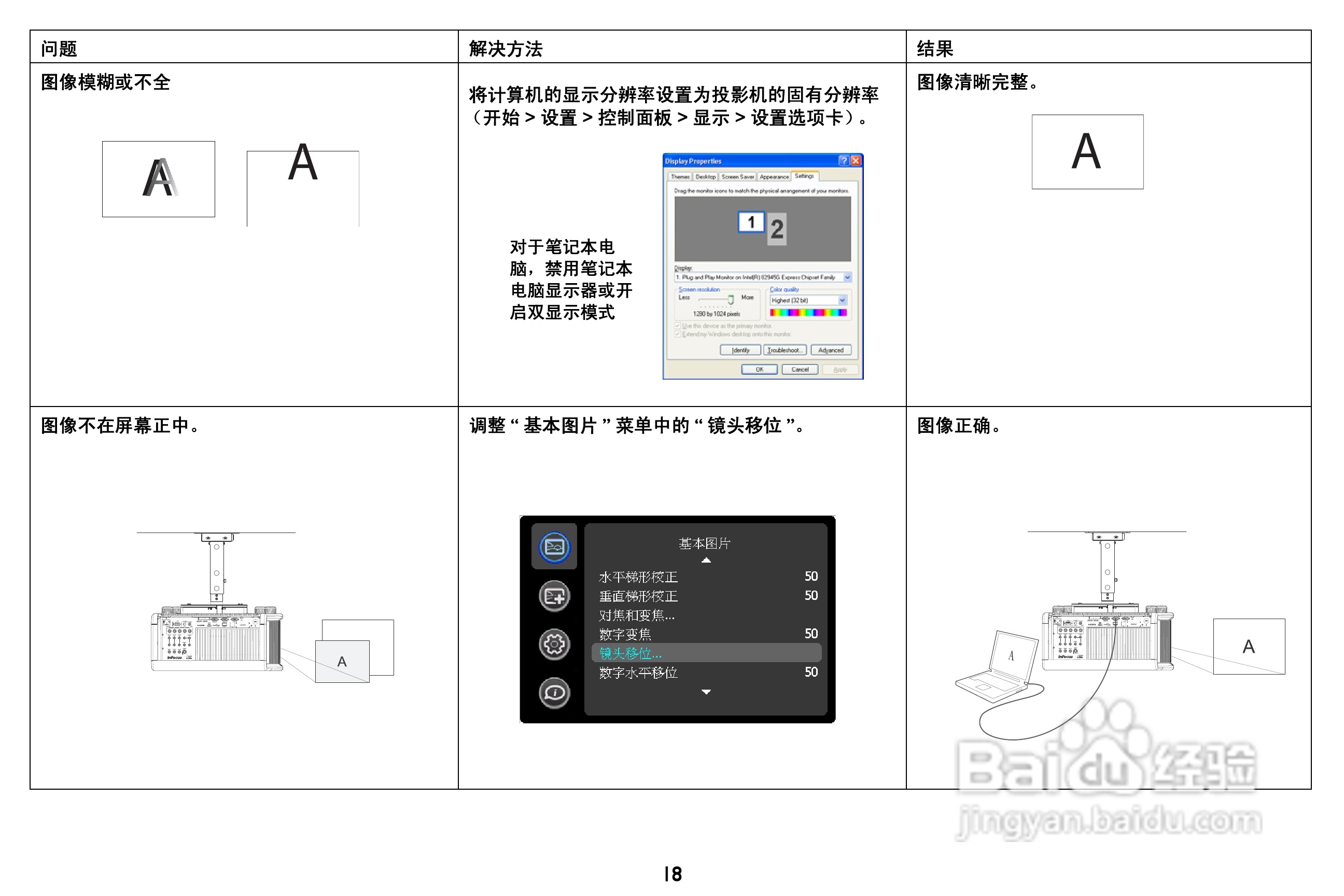 富可视 IN5584投影机说明书:[2]