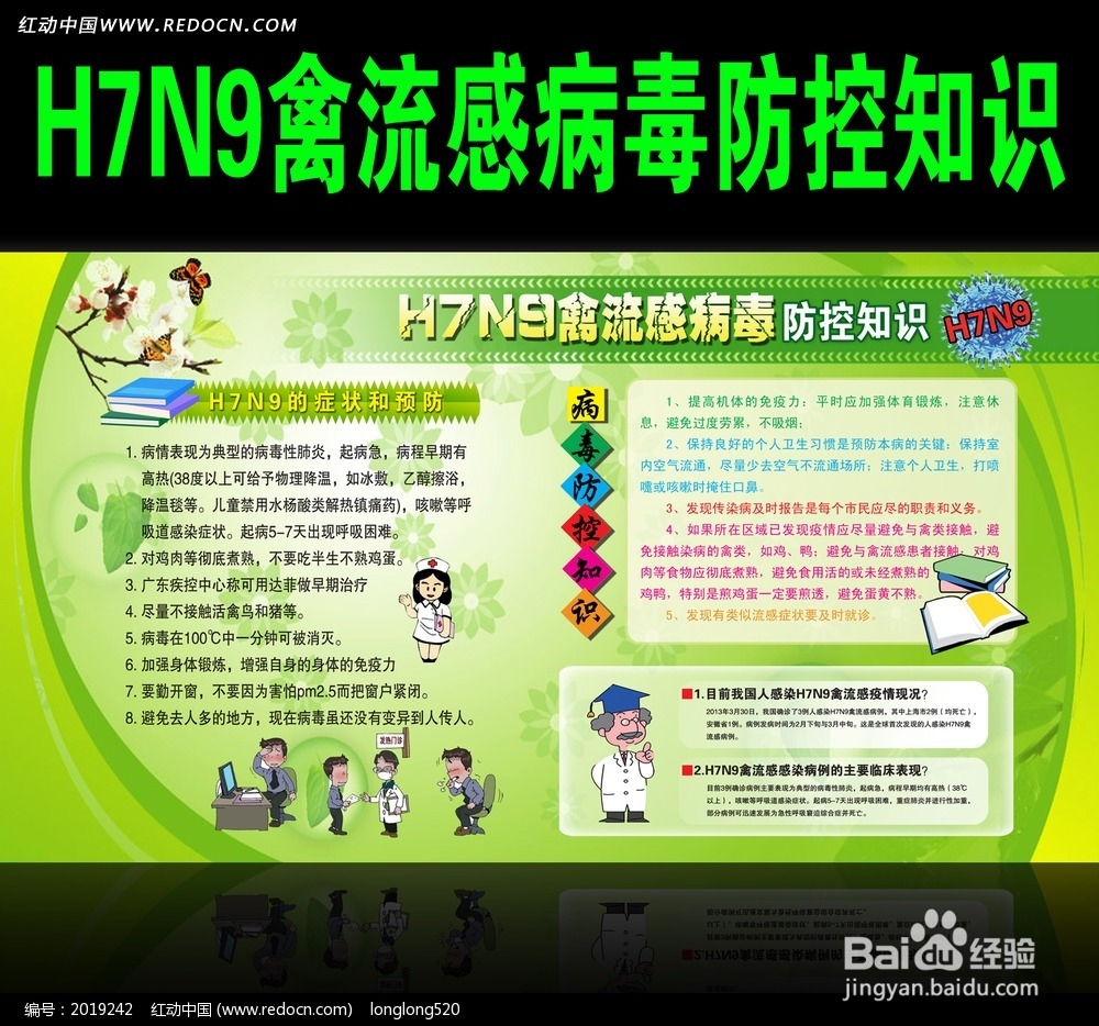 H7N9禽流感的一些常识