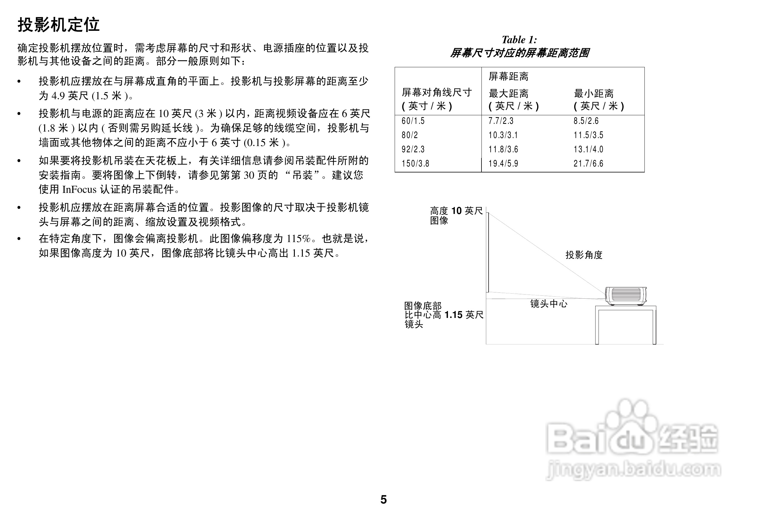 ASK Proxima A1300投影机说明书:[1]
