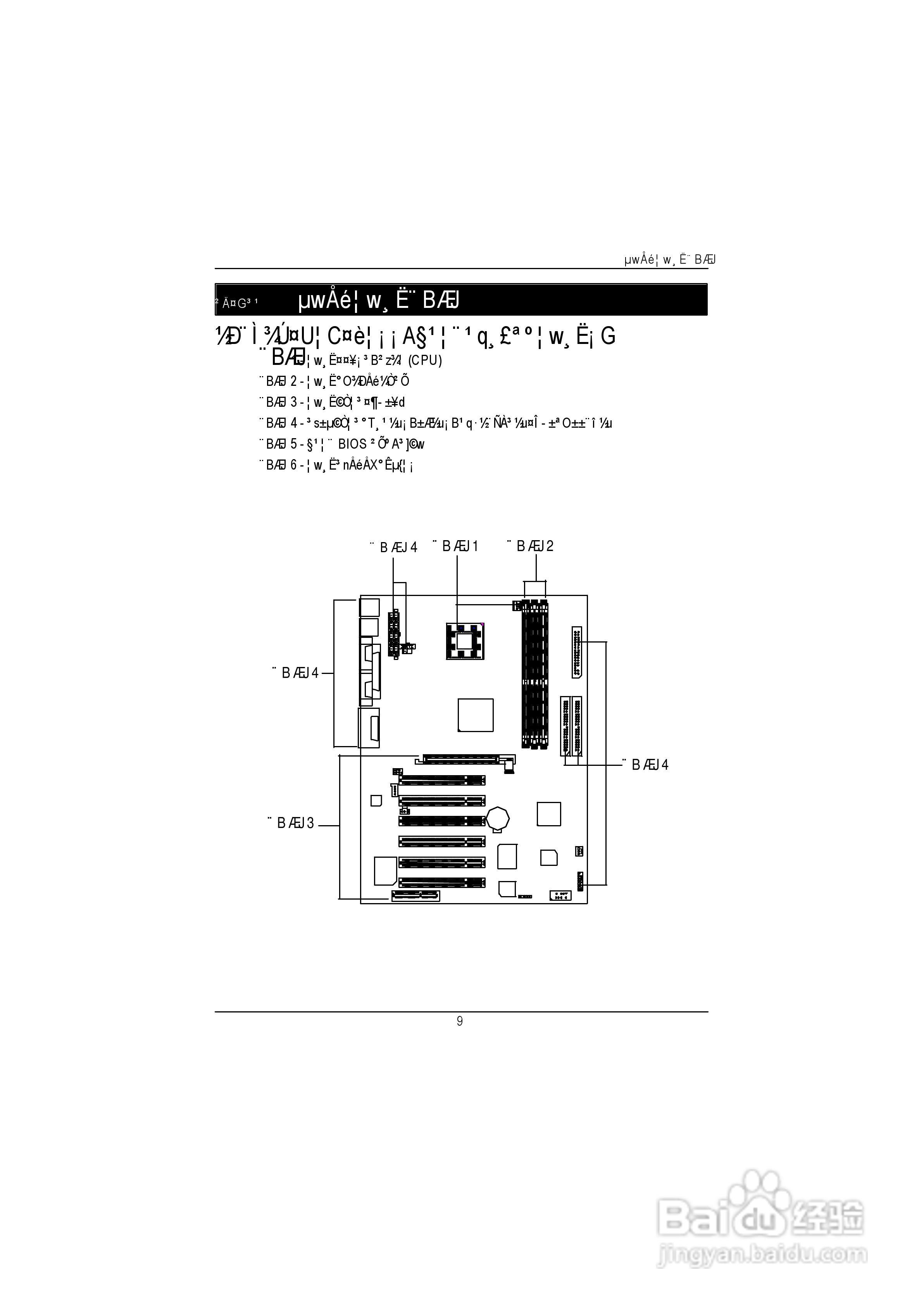 GA-8SRXP4泰坦DDR主机板中文安装使用手册:[2]