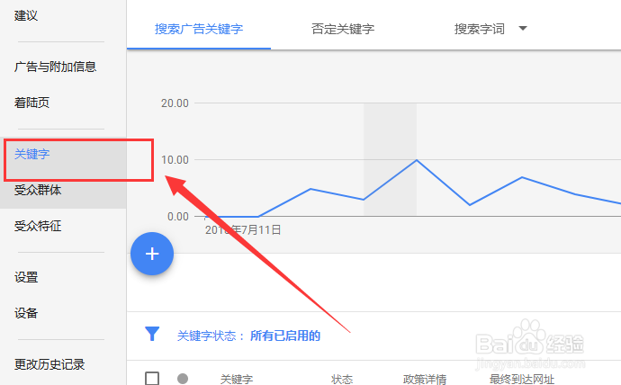 Google ads 中如何添加搜索广告关键字