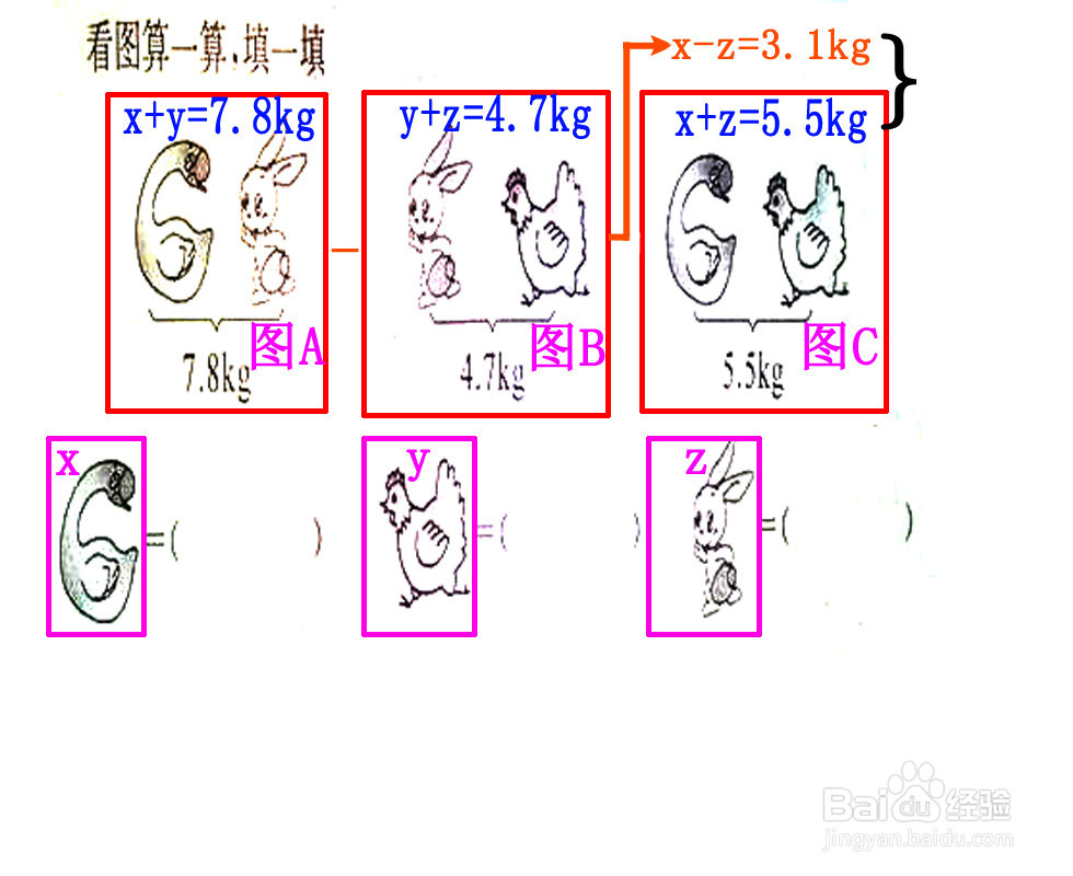一次函数在数学中怎么用