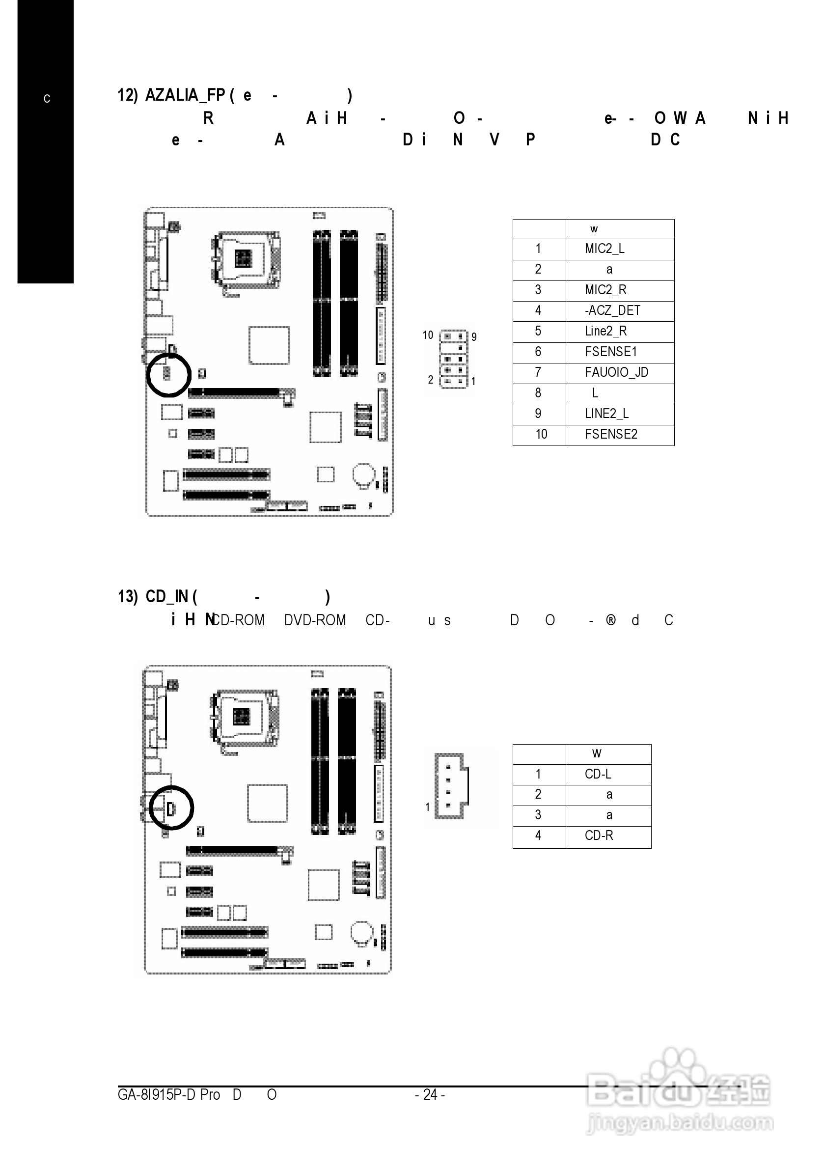 技嘉GA-8I915P-D Pro型主板说明书:[3]