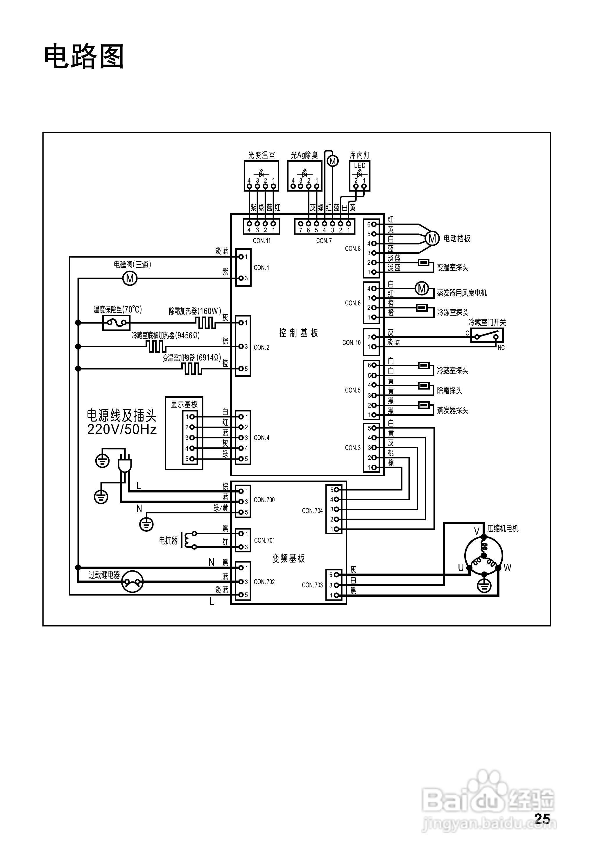 松下NR-C28VG2冰箱使用说明书:[3]