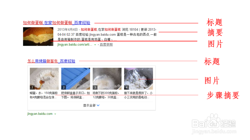 怎么写百度经验提高百度经验点击量的方法