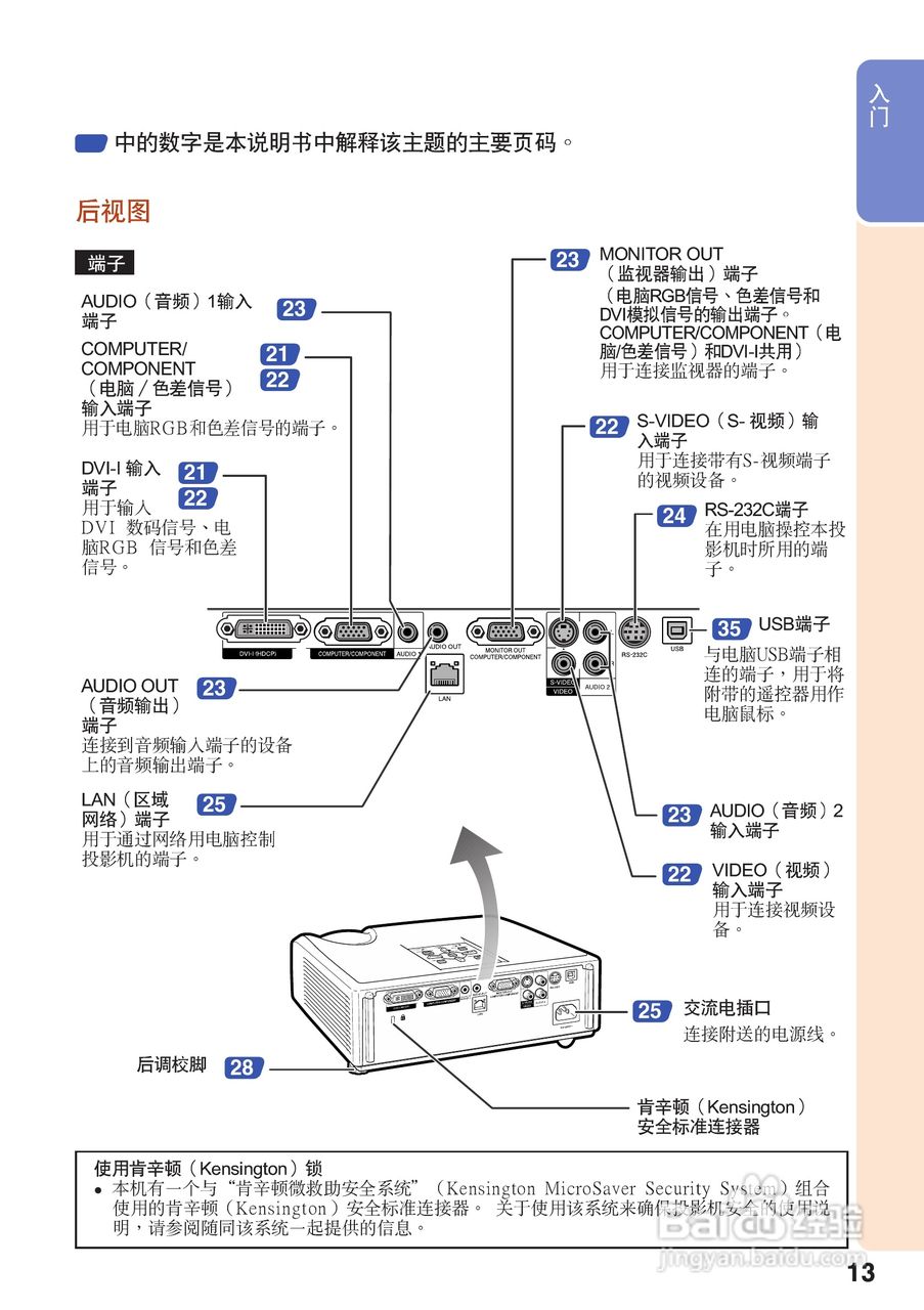 夏普XG-K230XA投影机使用说明书:[2]