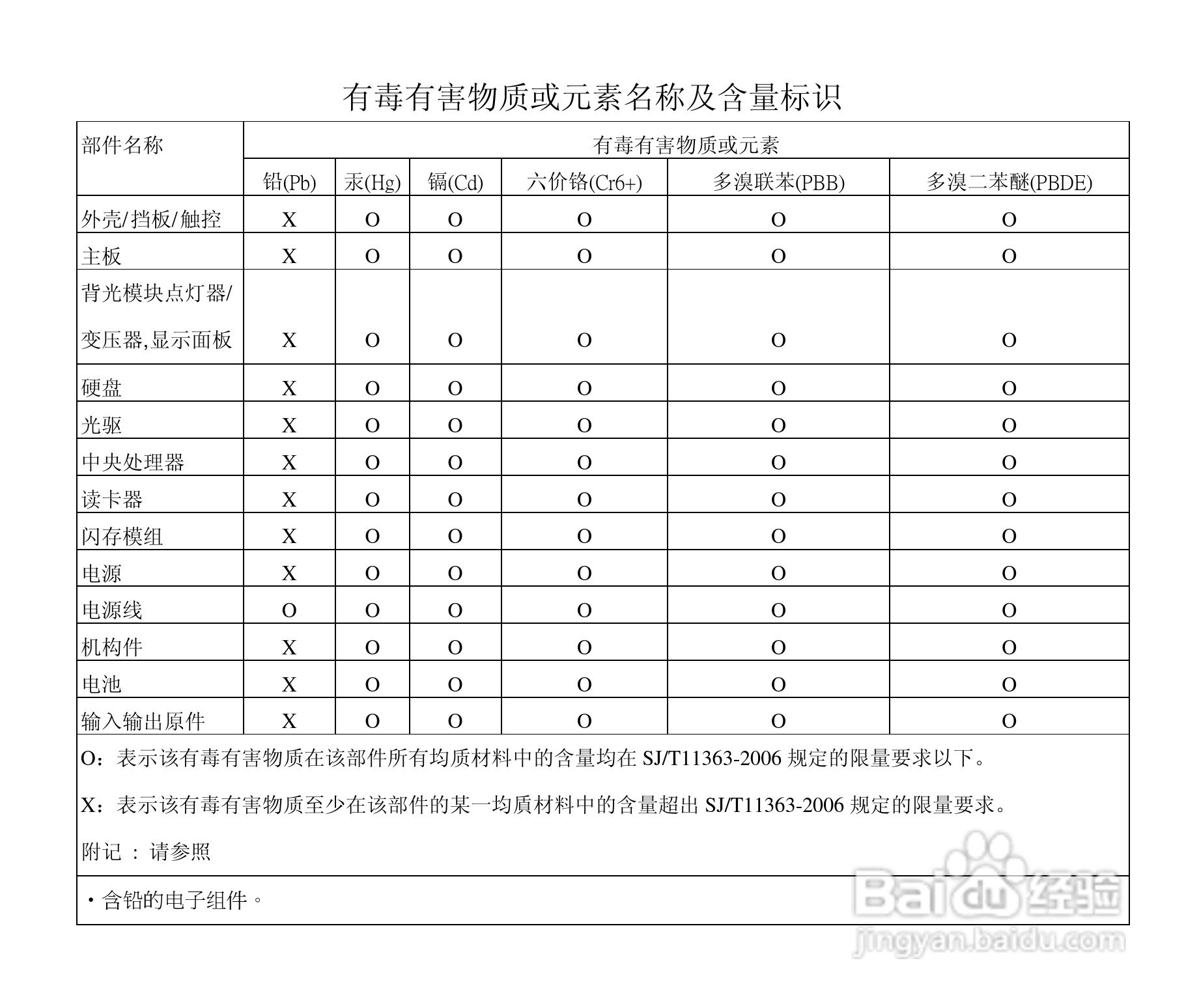 微星MSI PR420笔记本电脑使用说明书:[9]