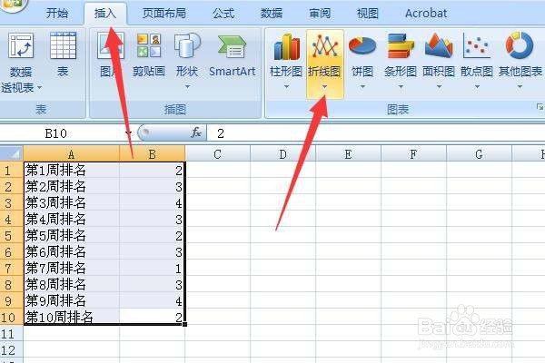 用excel怎么做曲线图