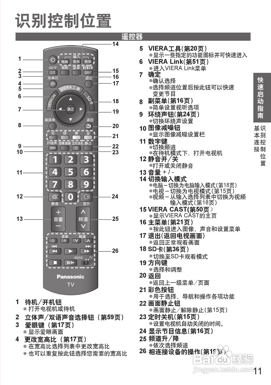 松下TH-P42S25C等离子彩电使用说明书:[2]