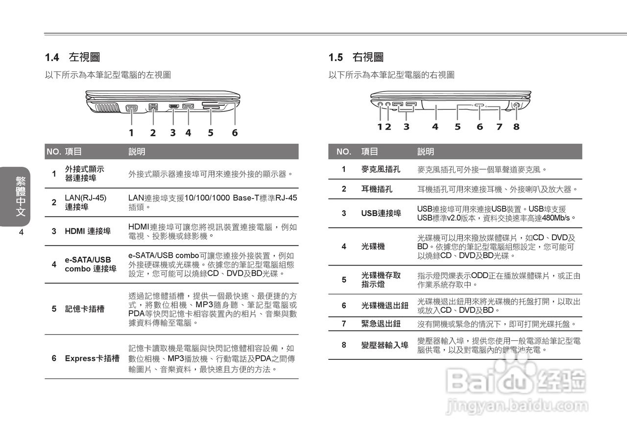 技嘉Q1585笔记本电脑使用说明书:[6]