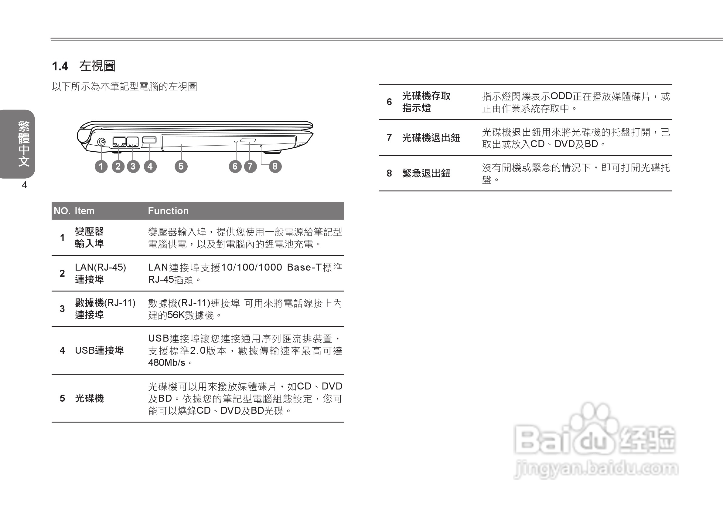 技嘉Q1447笔记本电脑使用说明书:[2]