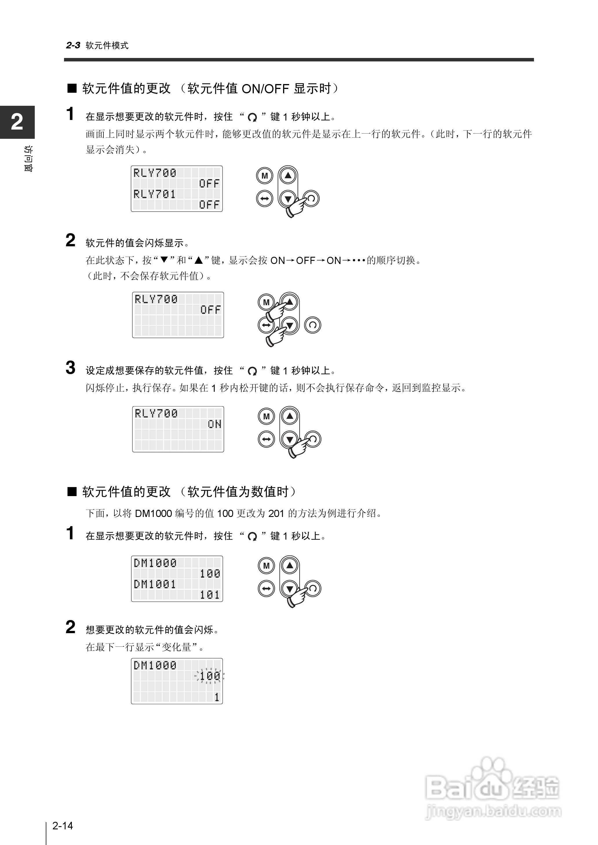 基恩士KV-1000系列高速多功能应用电力网络路由器说明:[9]