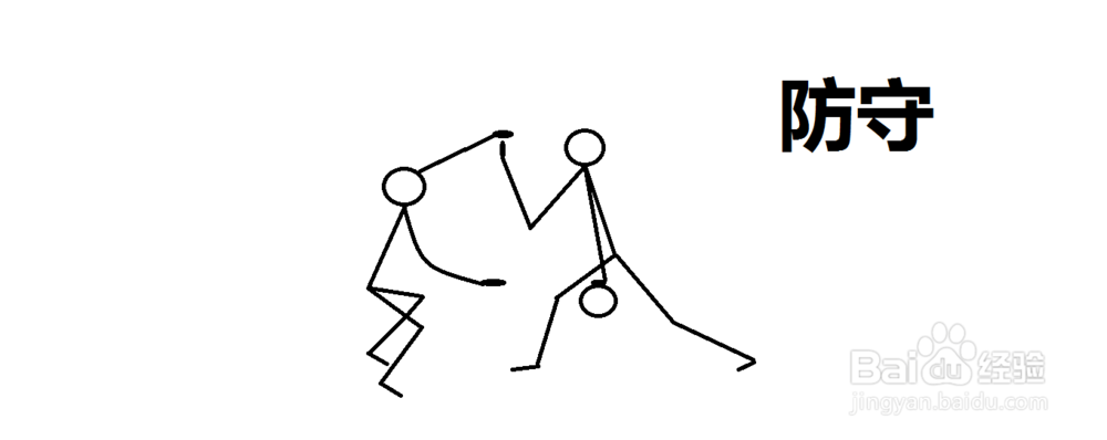 新手怎样快速学会打篮球