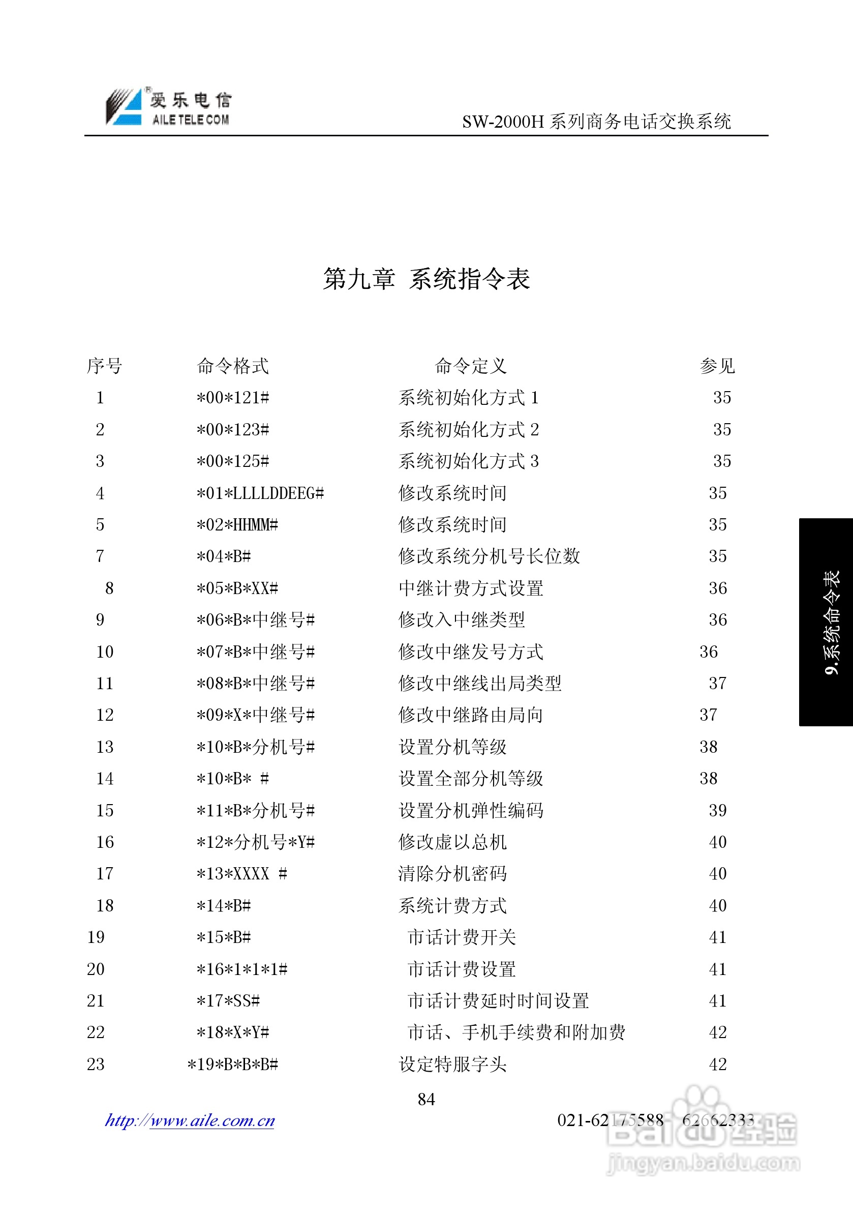 SW-2000H系列程控用户电话交换机操作说明书:[9]