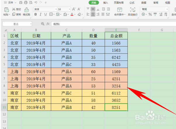excel单元格中如何根据内容设置相应的背景色