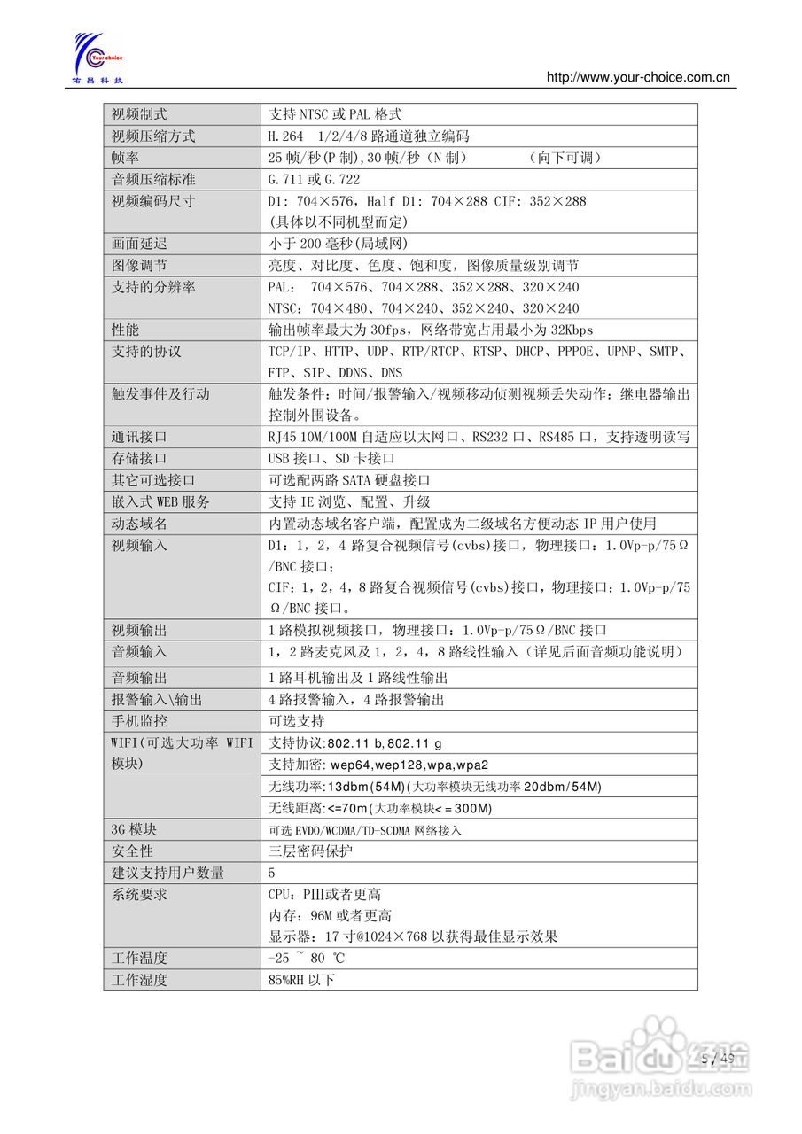 8300系列网络视频服务器使用手册（V2.0）:[1]