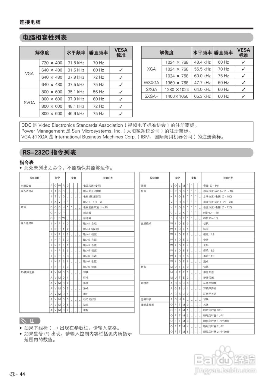 夏普LCD-52GE51A液晶彩电使用说明书:[5]