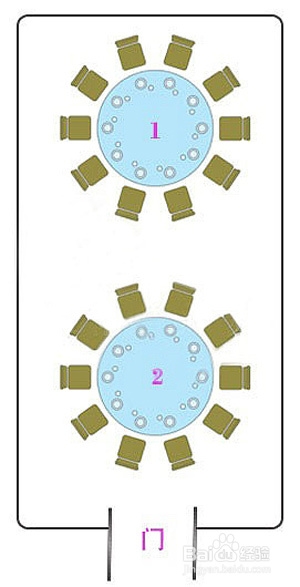 看这里!详解中国传统婚宴餐桌席位安排