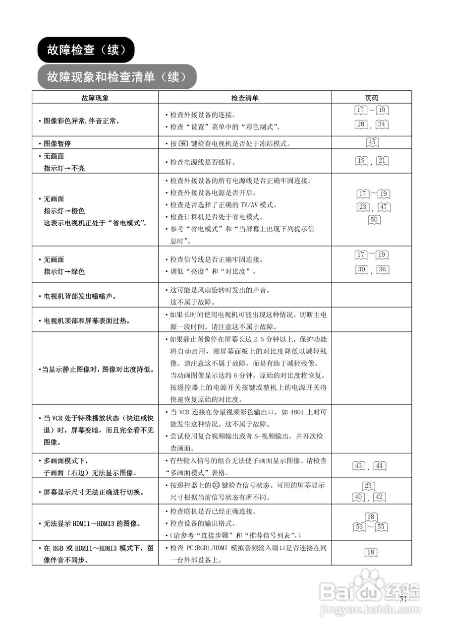 日立P50X102C彩电使用说明书:[6]