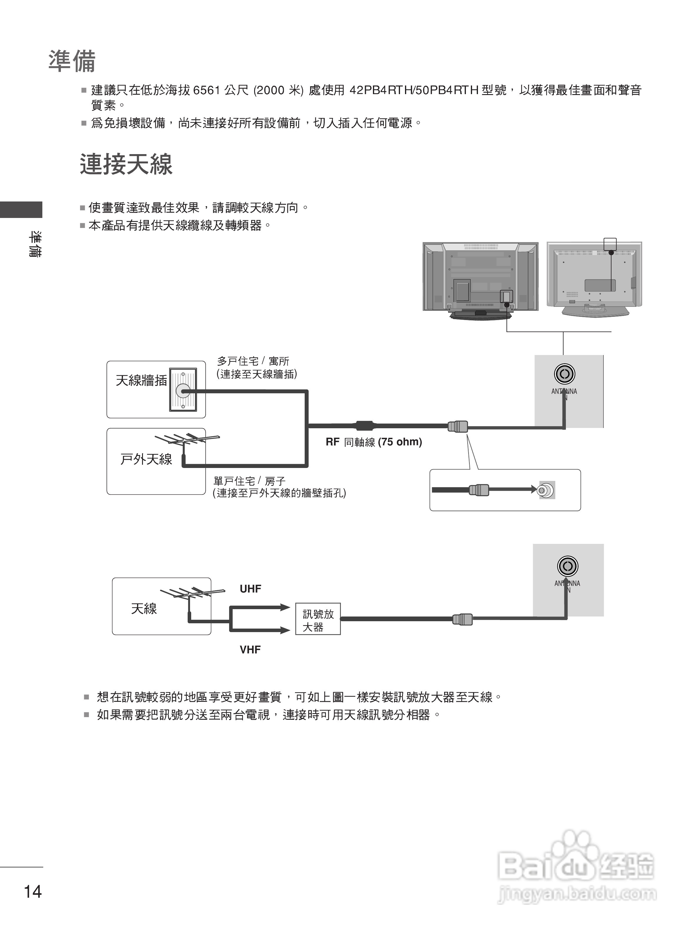 LG 50PB4RT液晶彩电使用说明书:[2]