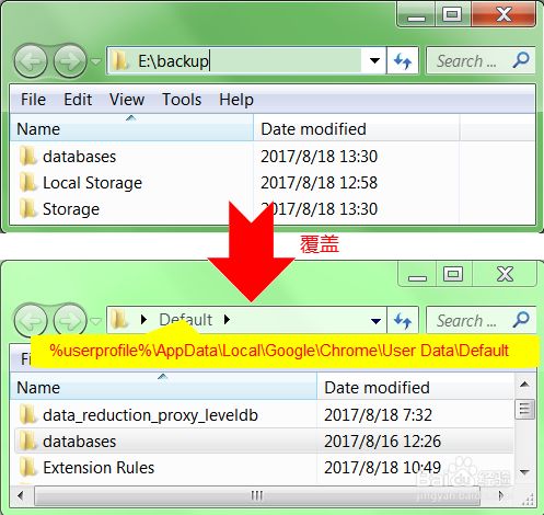 Chrome如何备份扩展程序(插件)的选项数据?