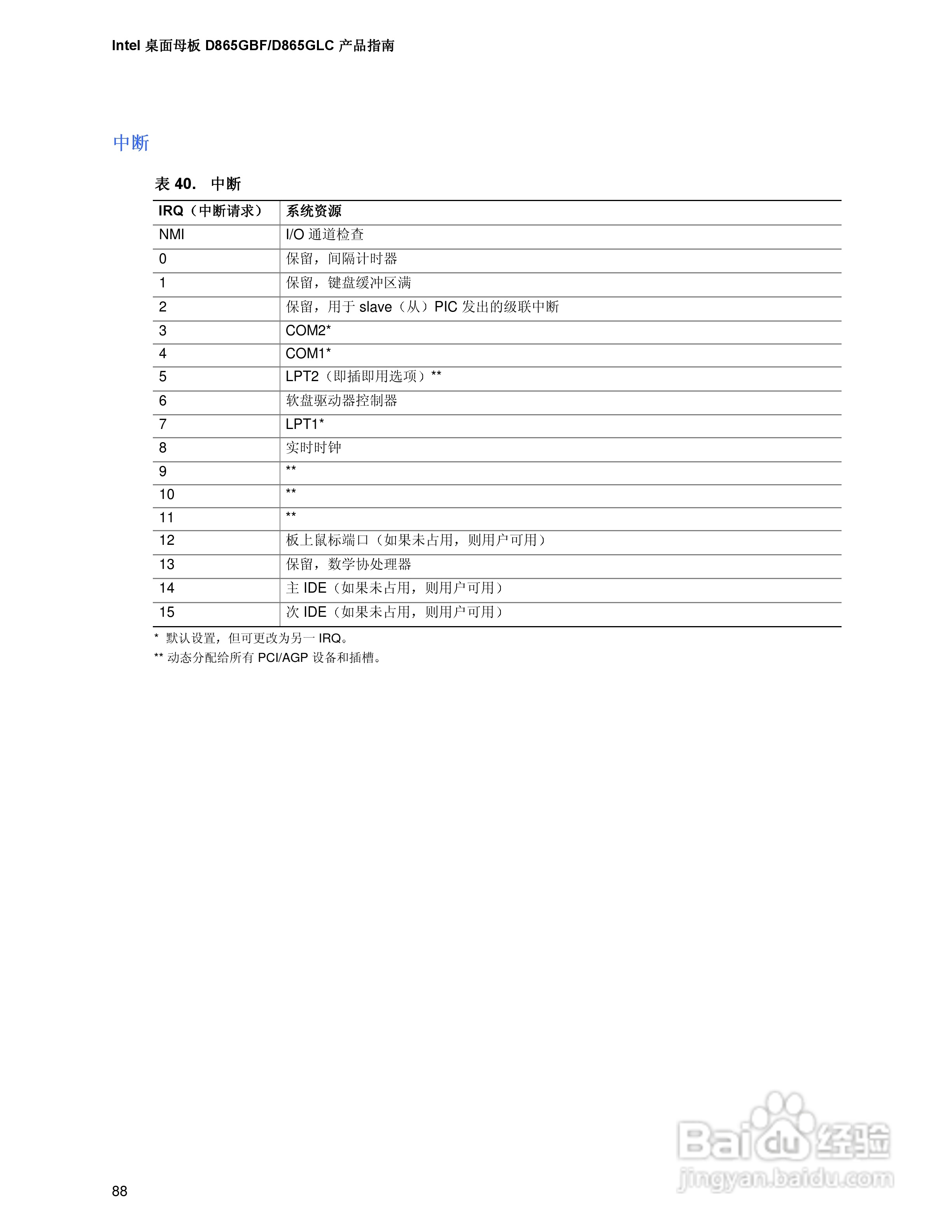 Intel D865GBF-BFLC主板说明书:[9]