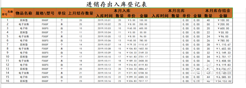 如何填充或更改excel表格单元格颜色？