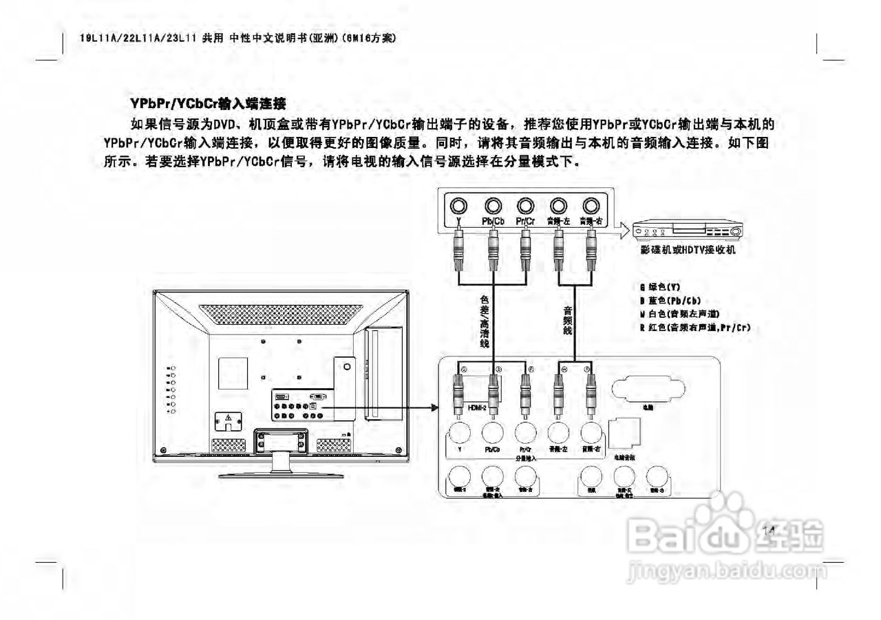 TCL王牌LE23C18液晶彩电使用说明书:[2]