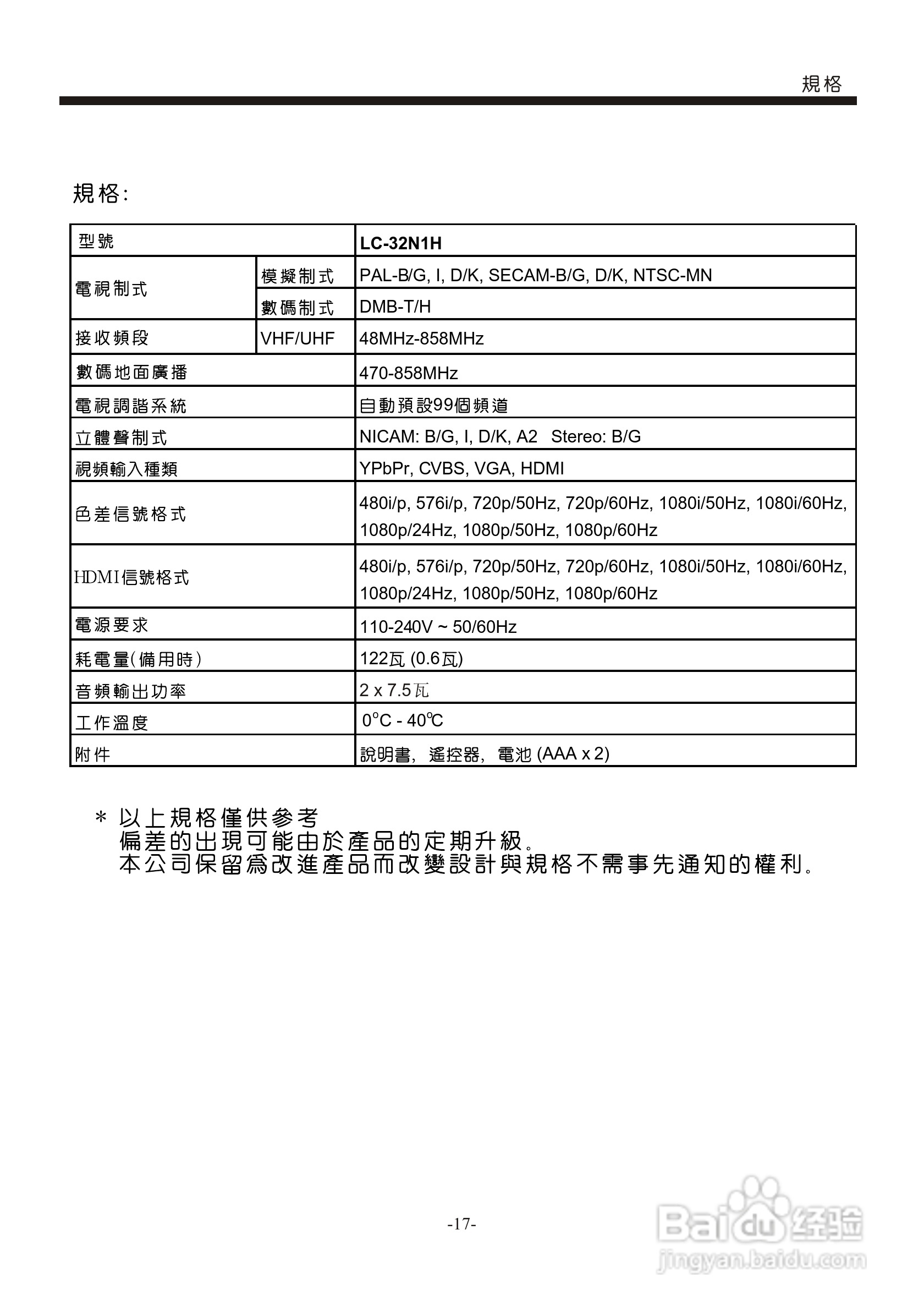 声宝LC-32N1H型液晶电视机说明书:[2]